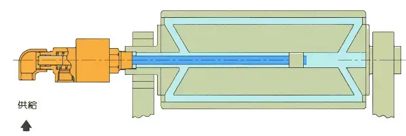 旋轉(zhuǎn)接頭原理是什么？旋轉(zhuǎn)接頭是如何進(jìn)行工作的？