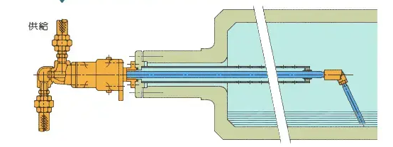 旋轉(zhuǎn)接頭原理是什么？旋轉(zhuǎn)接頭是如何進(jìn)行工作的？