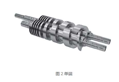 KNOLL 螺桿泵是如何進行工作的？螺桿泵是什么？