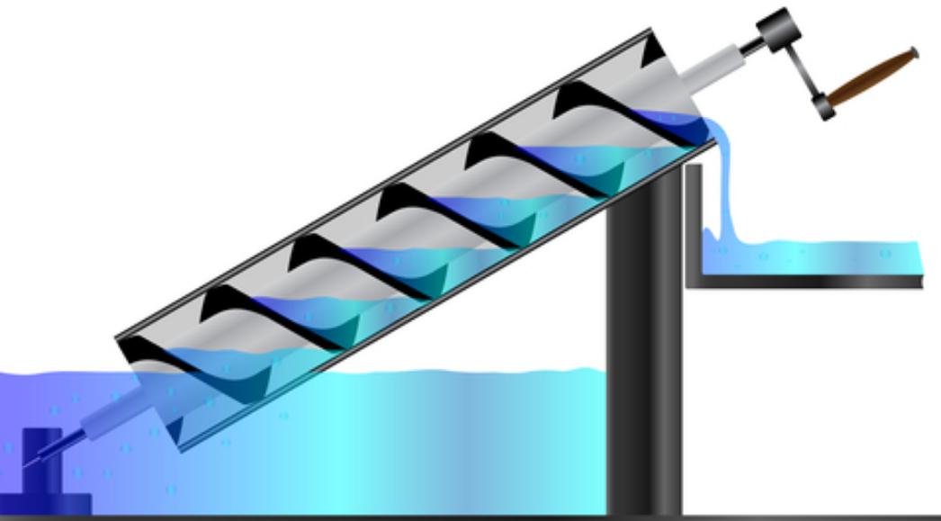 Knoll螺桿泵多少錢？Knoll螺桿泵批發(fā)價格是多少？