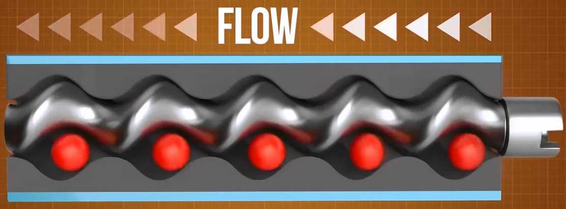 Knoll螺桿泵定子轉(zhuǎn)子是什么？螺桿泵定子轉(zhuǎn)子有什么用？