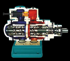 三螺桿泵是什么？三螺桿泵的工作原理是什么？